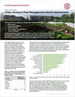 New York State Urban Growers Pest Management Needs Assessment